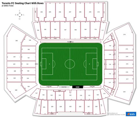 Bmo Field Seating Chart