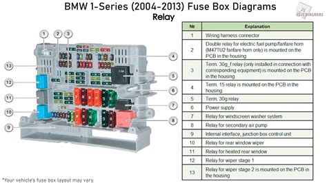 bmw 1 series fuse box wiring 