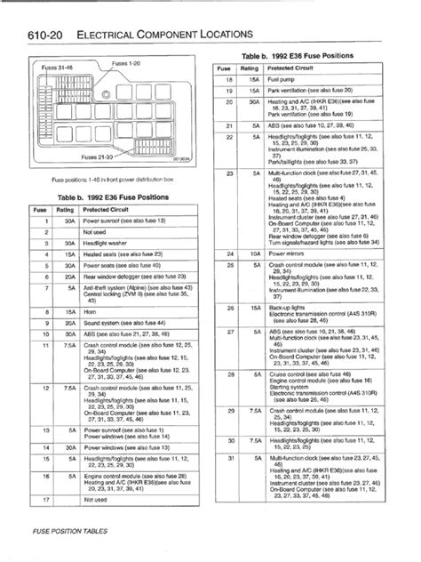 bmw 3 series fuse box layout 2001 diagram 