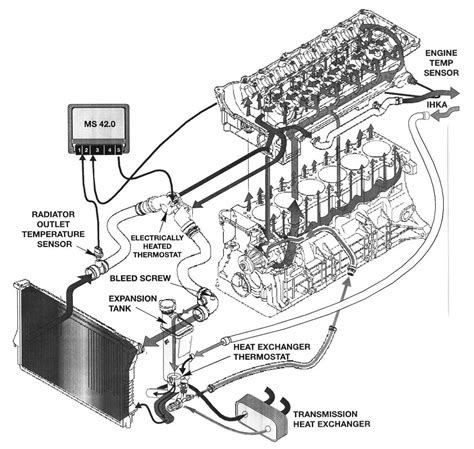 bmw 328i transmission diagram 