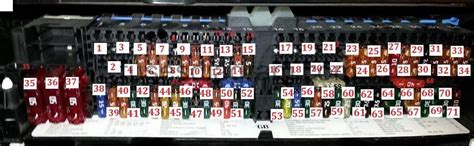 bmw 330 e46 fuse box diagram 