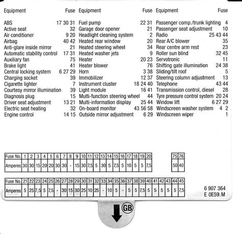 bmw 335i fuse box location 