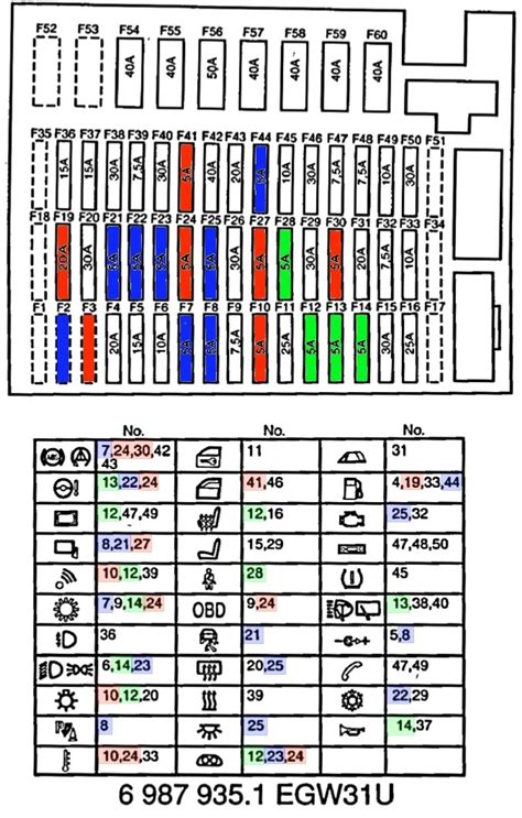 bmw 525i fuse box diagram 