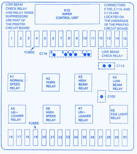 bmw 530d e39 fuse box diagram 