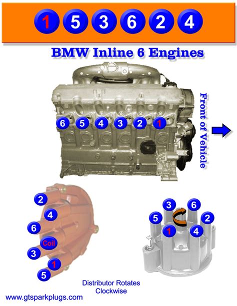bmw 6 cylinder engine diagram 