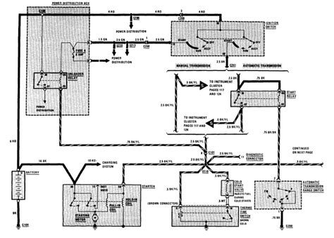 bmw 733i wiring diagram 