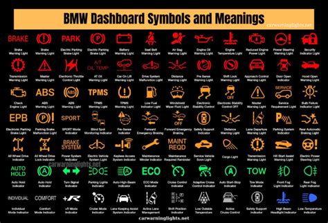 Bmw Dashboard Warning Lights Chart