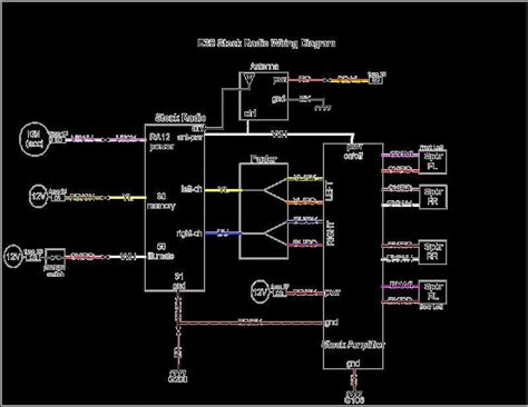 bmw e30 alarm wiring diagram 