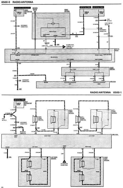 bmw e30 power antenna wiring diagram 