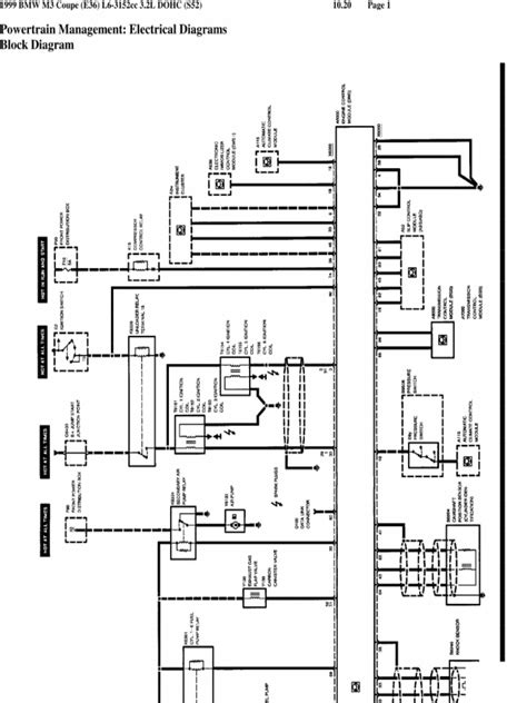 bmw e36 wiring diagram download 