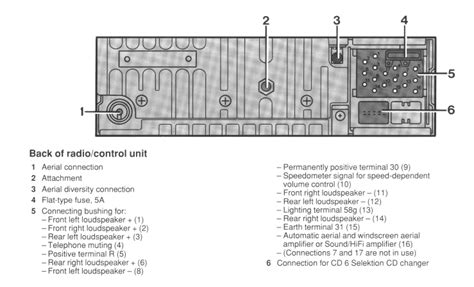 bmw e53 radio wiring diagram 