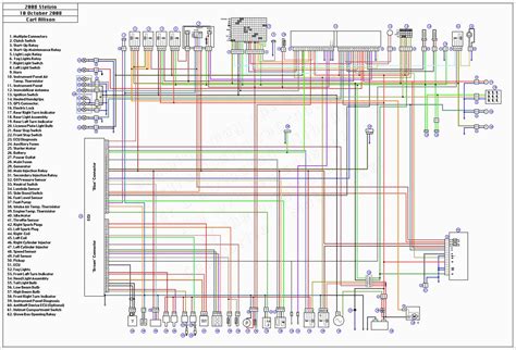 bmw f 650 wiring diagram 