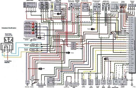 bmw r1200c wiring schematic 
