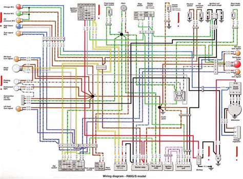 bmw r80g s wiring diagram 