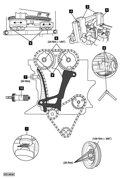 bmw timing diagram 