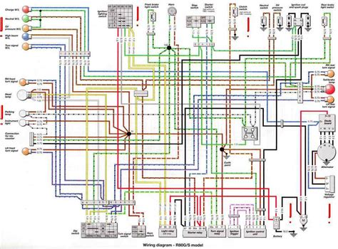 bmw wiring diagram pdf 