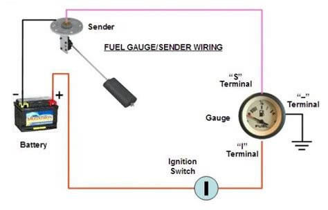 boat fuel gauge diagram 