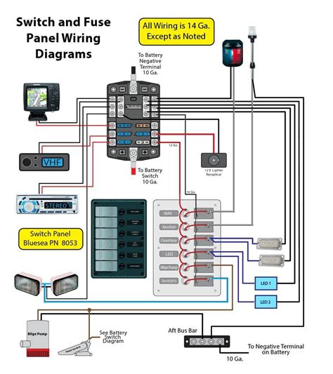 boat wiring fuse panel diagram 