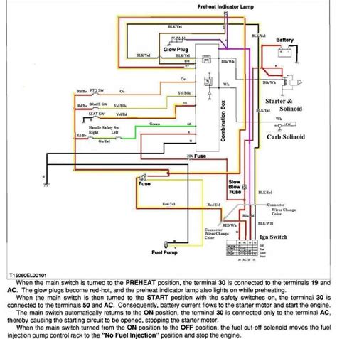 bobcat mower wiring diagram 