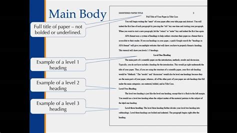 body of apa format example, Body of paper – apa style for english for academic purposes