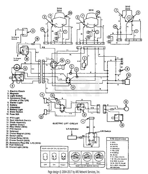 bolens st 120 wiring diagram 