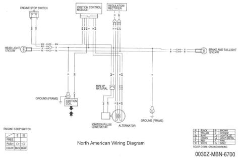 bombardier atv wiring diagrams 