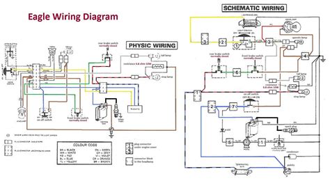 boom lift wiring diagrams eagle 