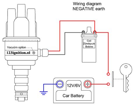 bosch coil wiring diagram 