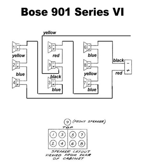 bose 901 speaker wiring diagram 