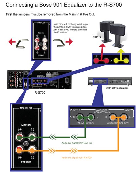 bose speakers diagram 