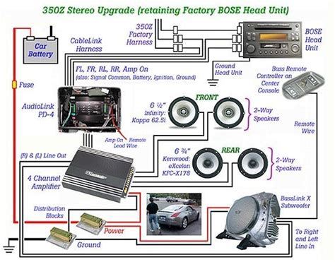 bose wiring diagram 300zx 