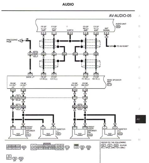 bose wiring schematics 