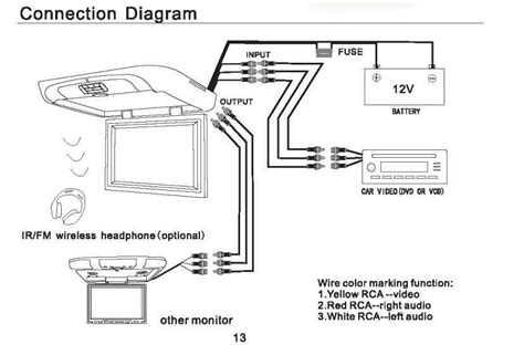 boss dvd player wire diagram 