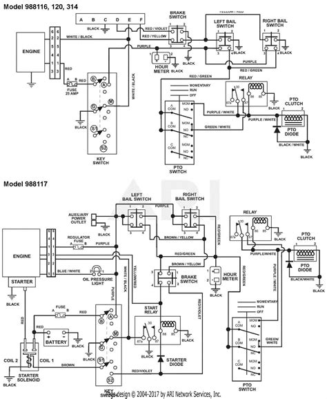 boss plow wiring diagram dodge 