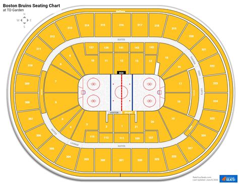 Boston Garden Seating Chart With Rows