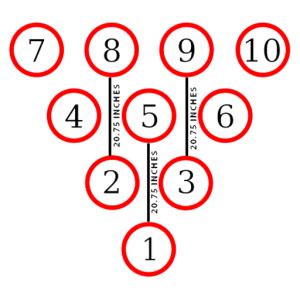 bowling pin setup diagram 