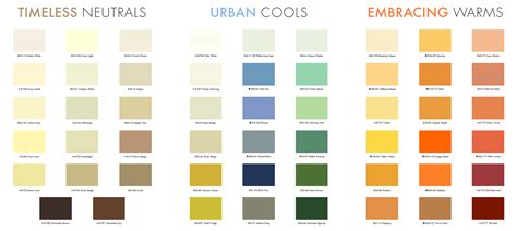 Boysen Paint Color Chart