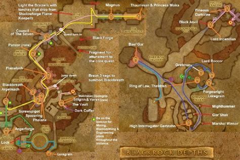 Br Depths Walkthrough