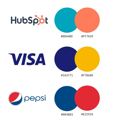 branding color scheme examples, How to choose your brand color palette — selah creative co.