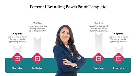 Branding Powerpoint Template