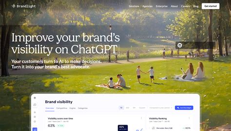 Brandlight Visual Walkthroughs Screen Share Help Sessions