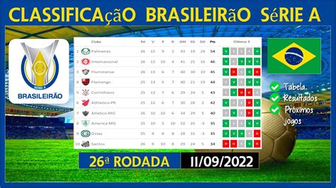 brasileirao serie a 2022