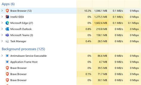 brave browser cpu usage, Brave fix high cpu usage