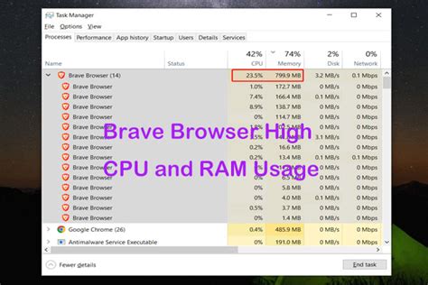 brave browser high cpu usage, Brave fix high cpu usage