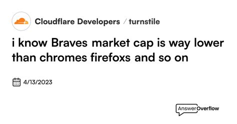 brave browser market cap, 17 brave browser market share and other brave statistics