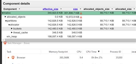 brave browser memory leak, Idg hachman tcea. Brave 1.0 review: this excellent, privacy-focused browser can make you