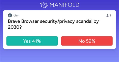 brave browser scandal, New brave browser feature bypasses 'harmful' google amp pages