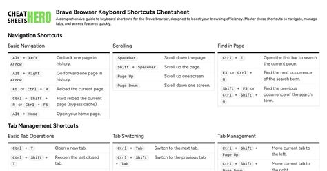 brave browser shortcuts, How to change search engines using shortcuts in brave browser.