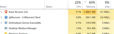 brave browser taking too much memory, Brave software reviews, demo & pricing