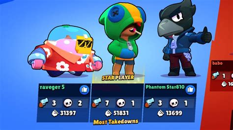 brawl stars star player, What? defeat and star player? how? : r/brawlstars. Player star brawl stars defeat comments brawlstars